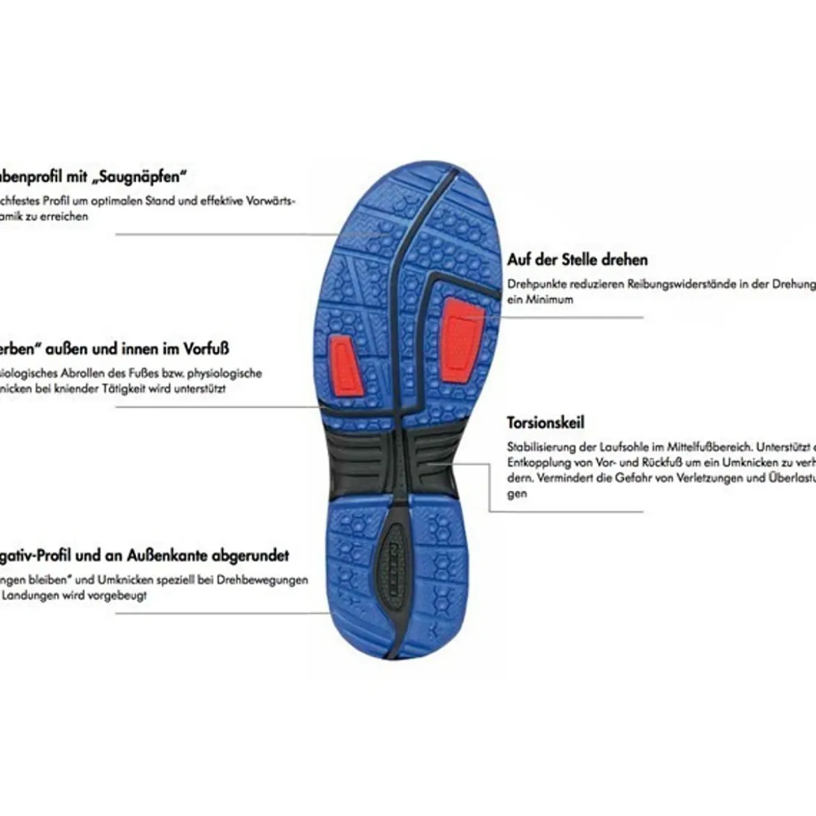 Elten Horizon Mid ESD S3