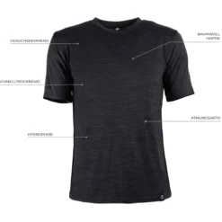 FORSBERG Svettson funktionelles Shirt